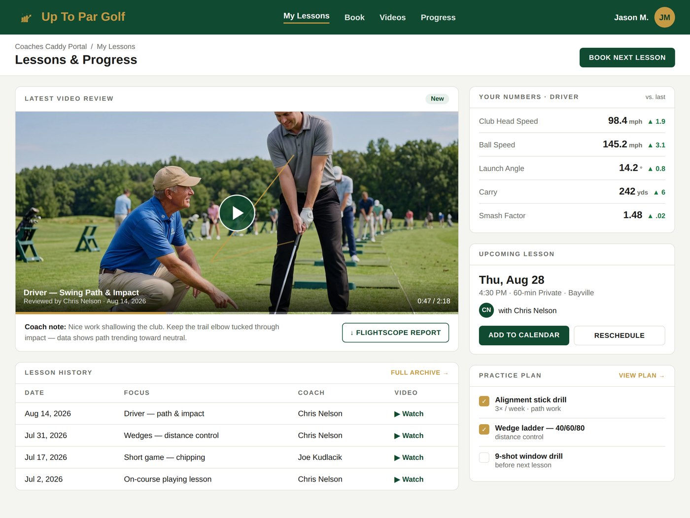 Coaches Caddy student portal showing a lesson video review, FlightScope data, and lesson history